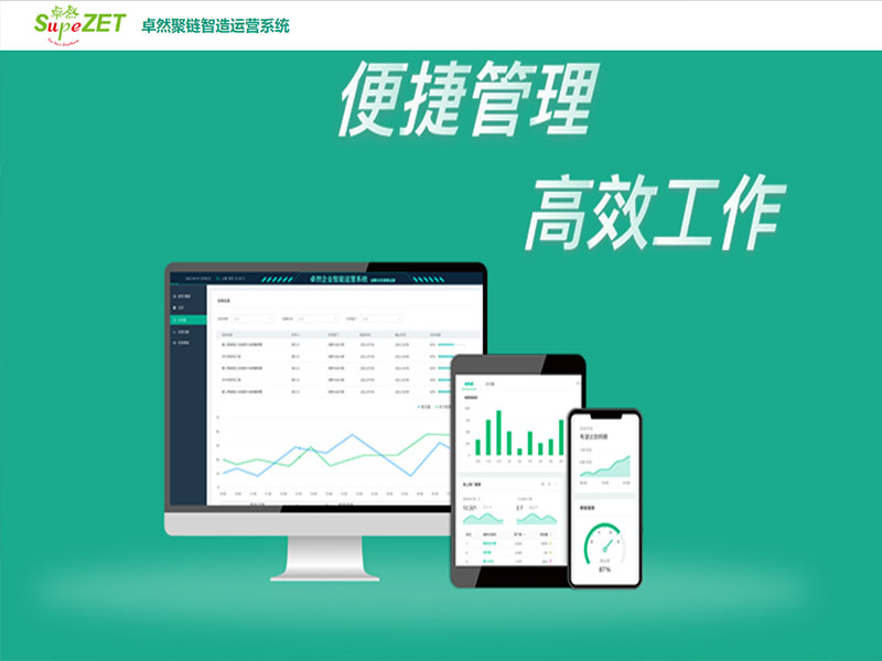 创新发力 穿行周期 | z6尊龙官方网站股份2022年一季度动态速览