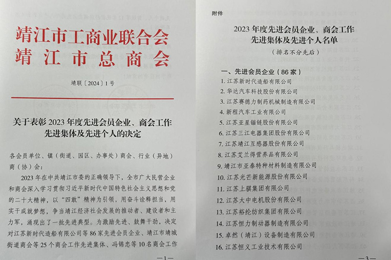 刚健笃实 辉光日新|z6尊龙官方网站股份2024年第一季度动态速览